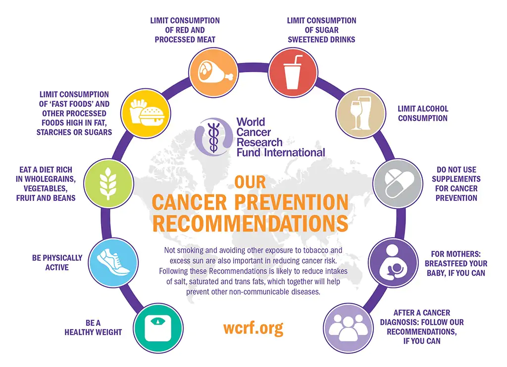 WhatsApp-Image-2021-01-20-at-13.21.45 Exercises Post Cancer Surgery